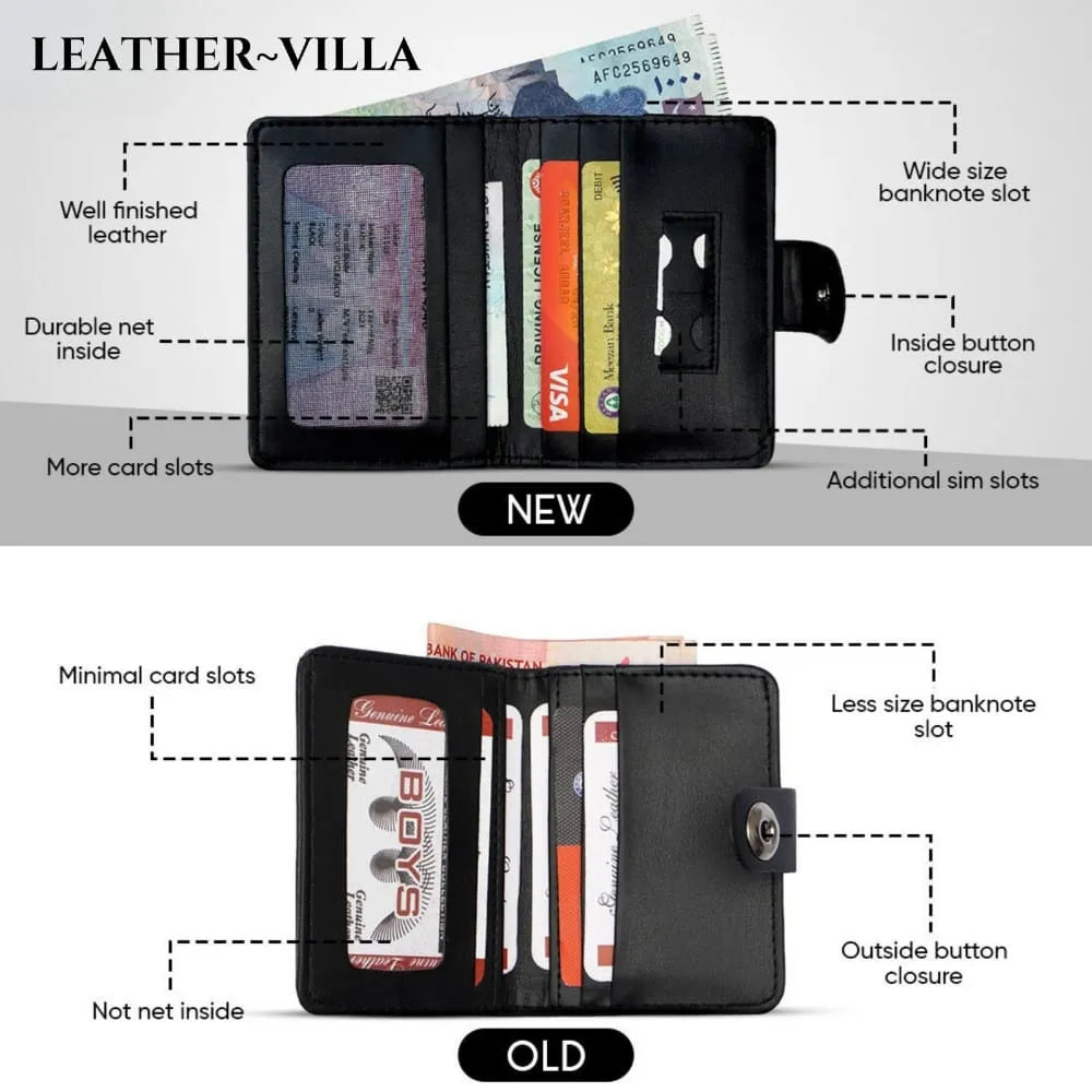 Leather Wallet with Button Closure