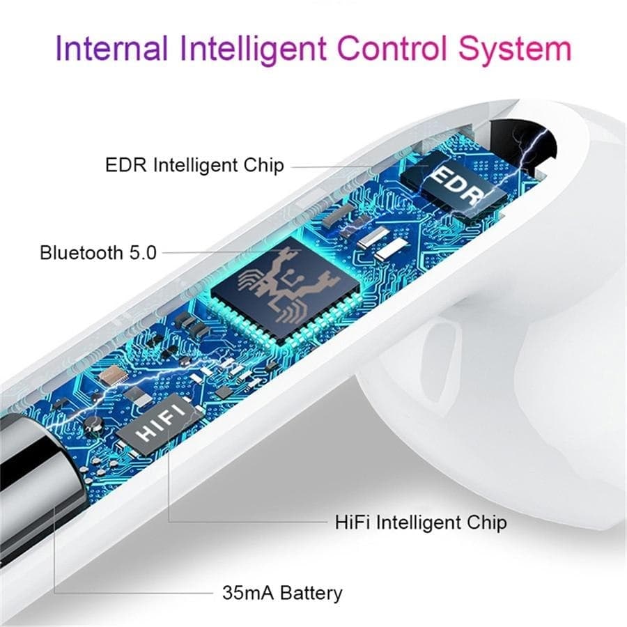 i12 Earbuds Bluetooth 5.0